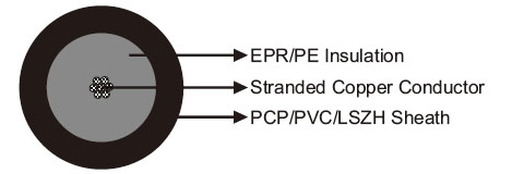 Click to view the big picture